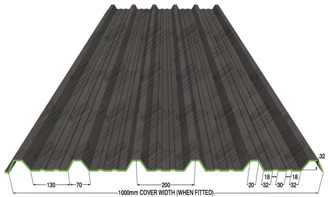 Box Profile Roofing Sheets Specifications