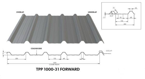 Very Cheap Goosewing Grey PVC Coated Box Profile 31/1000 Galvanised Steel Roofing Sheets - Image 3